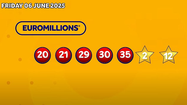 The jackpot on Tuesday is an estimated £208 million and would see the winner pip the likes of Harry Styles and Rory McIlroy on the wealth scale