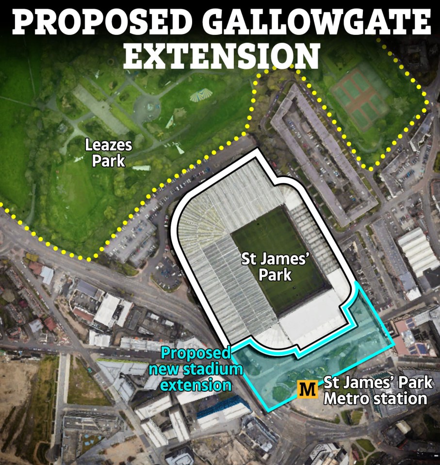 Illustration of proposed St James' Park stadium extension in Newcastle.
