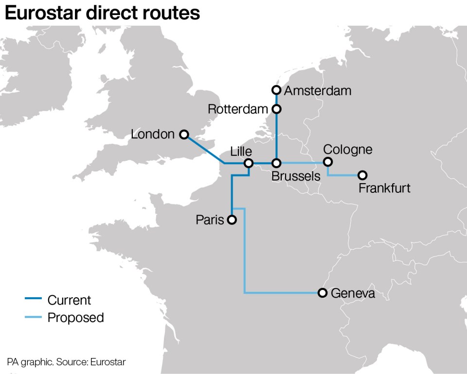 Illustration of Eurostar direct routes, showing current and proposed lines.