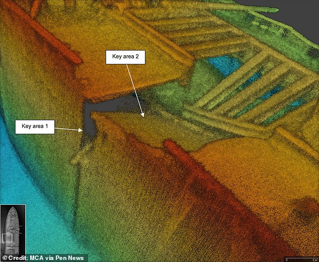 One area of seabed close to the wreck was found to have dipped by 1.6m in a year. The front of the ship has now been 'undercut to the degree where it has started to move', according to the findings