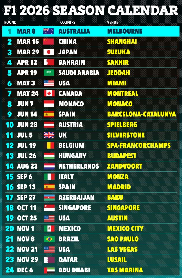 2026 F1 season calendar.
