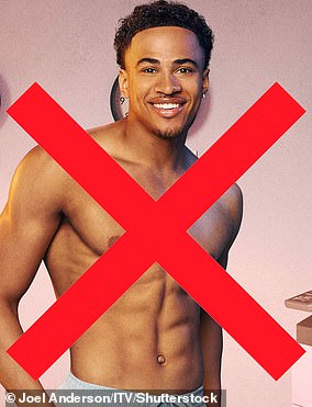 Kyle Ashman - AXED