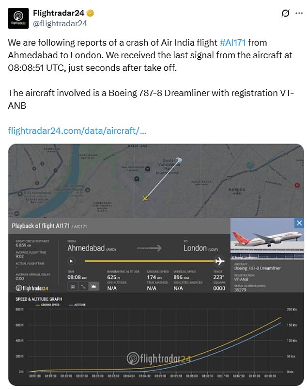 The flight reportedly reached an altitude of just 625 feet before it began to descend, according to flight tracking service Flightradar 24, which declared the plane's transponder signal dropped just seconds after it left the runway