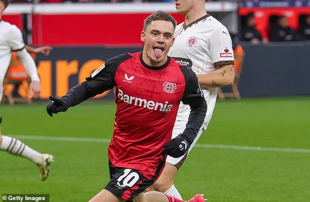 Liverpool agreed to pay Bayer Leverkusen base £100m fee for Wirtz, which could rise to £116m