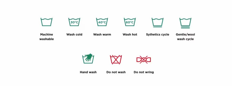 Illustration of laundry care symbols and instructions.