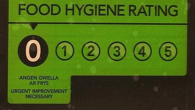The popular restaurant has now closed down several months after the rating