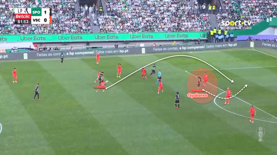 Illustration of a soccer play, highlighting a player's pass and shot.