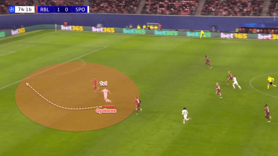 Soccer game play, showing a 1v1 situation with Gyokeres.