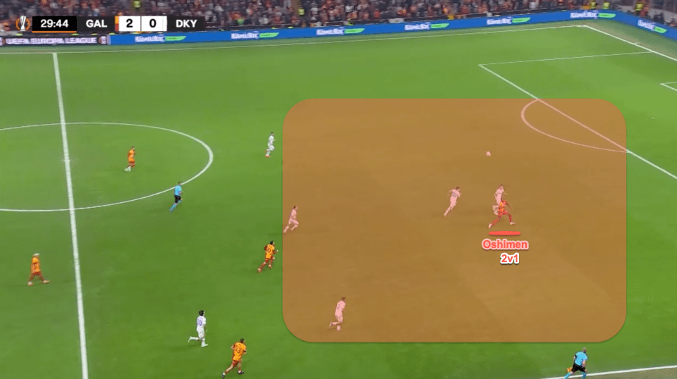 Soccer game screenshot showing Oshimen in a 2v1 situation.