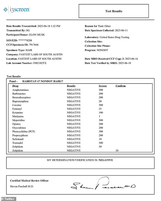 In Wednesday's post on X, Musk accidentally posted an image that appeared to contain the last 4 digits of his Social Security number, a major privacy error