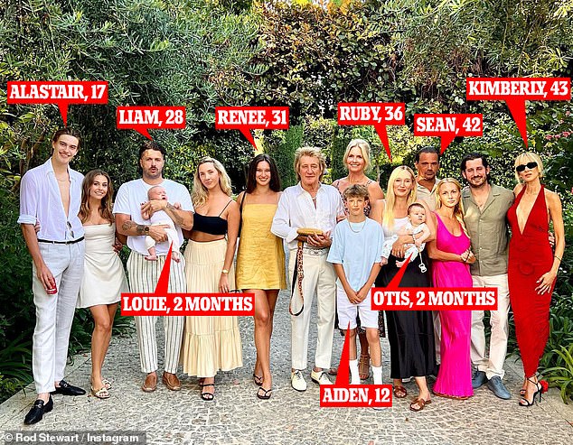 Rod has eight children, with five different women. He is pictured with seven of his eight children and three grandchildren