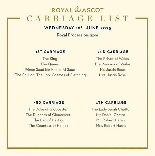 ‹ Slide me ›

The Royal Ascot carriage list was published at 12pm with Kate included (left), then a revised version was issued just after 12.30pm (right) when it was announced she would not attend