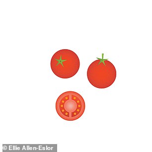 250g cherry tomatoes, 62p