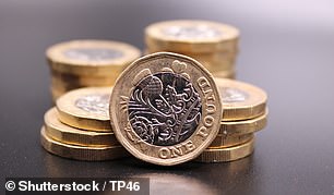UK bonds: 'Gilts' are issued by the Treasury to help fund the business of Government