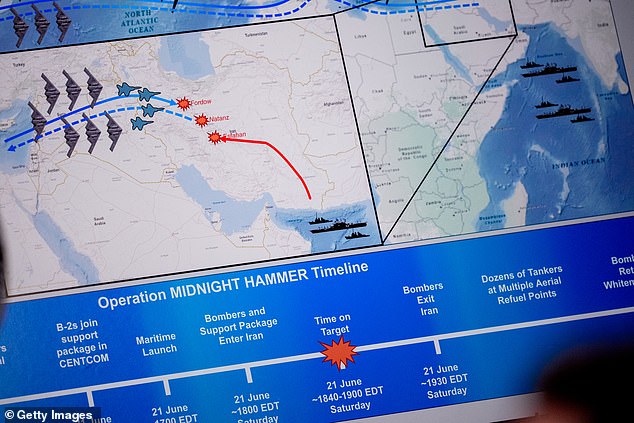 An operational timeline of a strike on Iran is displayed during a news conference with Chairman of the Joint Chiefs of Staff