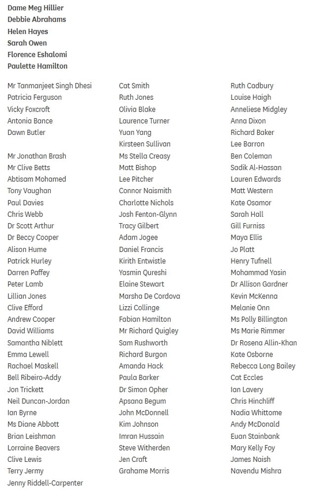 Some 108 Labour MPs have signed a 'reasoned' amendment that would effectively kill off the legislation in a Commons vote on July 1