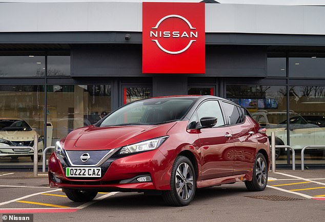 A new third-generation Nissan Leaf arrives next year, replacing this rather dated model that launched in 2017. Value retention for new models has been poor, losing 64.8% of its new price within the first 12 months of being registered