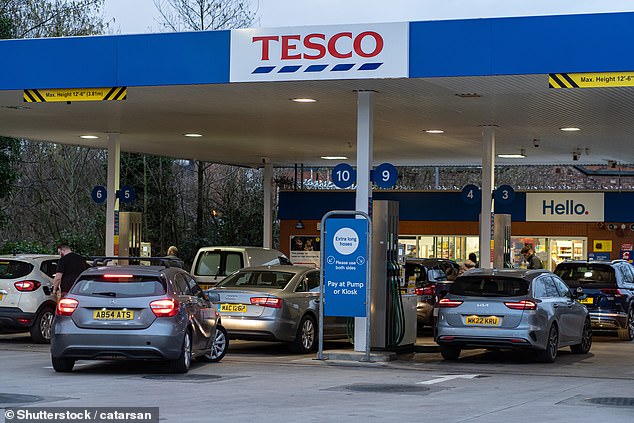 On Tuesday, 305 Tesco forecourts, 220 Asda filling stations and 180 Sainsbury¿s sites had petrol priced below 130p a litre