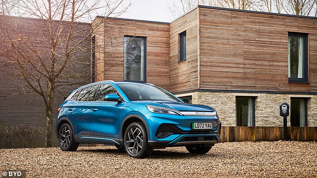 Analyst Feliz Munoz says BYD is so successful because it has ¿a full lineup of products that include city cars, hatchbacks, sedans, and many different crossovers/SUVs'