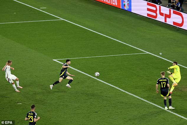Pictured: Kevin Csoboth of Hungary scoring in the final minutes to knock Scotland out of the competition on Sunday 23 June with BYD adverts on the digital displays around pitch side