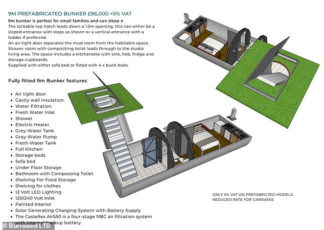 The company specialise in underground structures designed to be integrated with nature have turned their hand to creating prefabricated underground bunkers