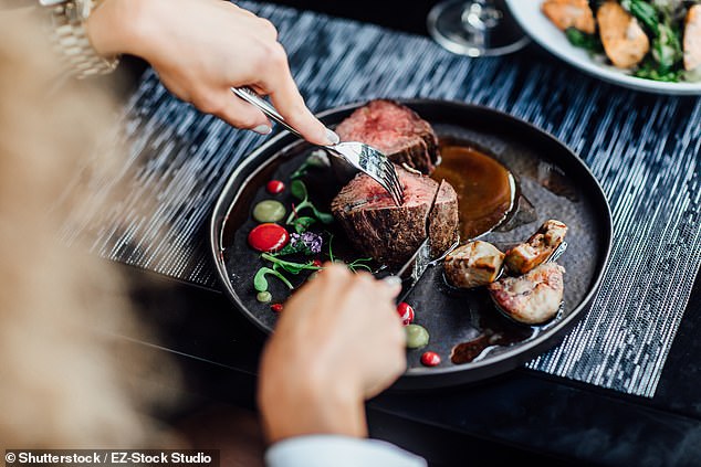 Steaks could cost more expensive on weekends if dynamic pricing becomes normal practice (File image)