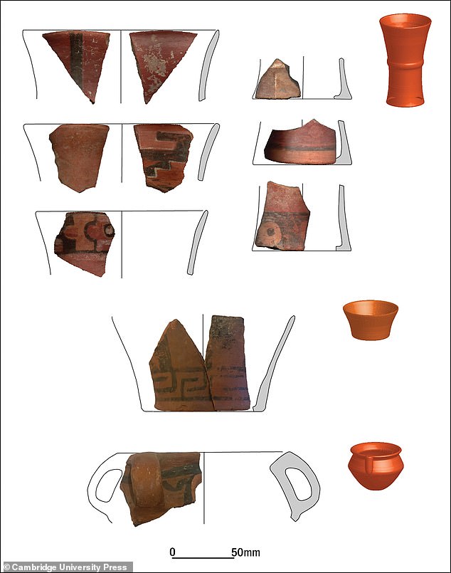 Examples of Tiwanaku-style pottery fragments found on the surface and during excavations at the Ocotavi 1 site