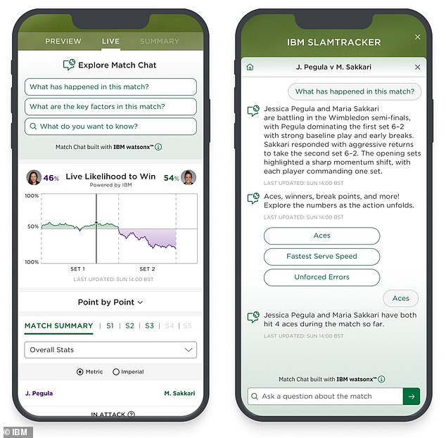 Making its debut at Wimbledon 2025 is 'Match Chat', an interactive AI assistant that can answer fans' questions during live singles matches