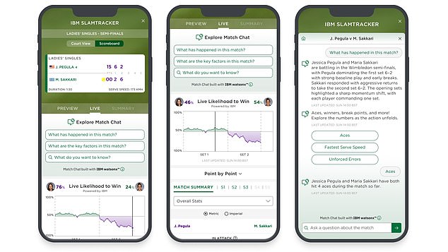 Making its debut at Wimbledon 2025 is 'Match Chat', an interactive AI assistant that can answer fans' questions during live singles matches