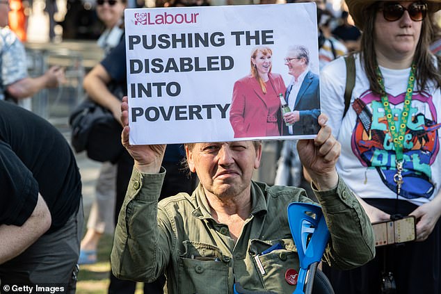 Disabled people protest in Parliament square against welfare reforms