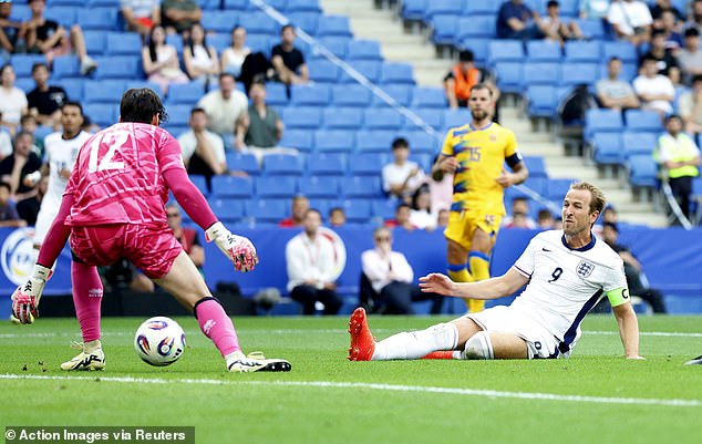 Harry Kane scored the only goal of the game as England stumbled to a 1-0 win over Andorra