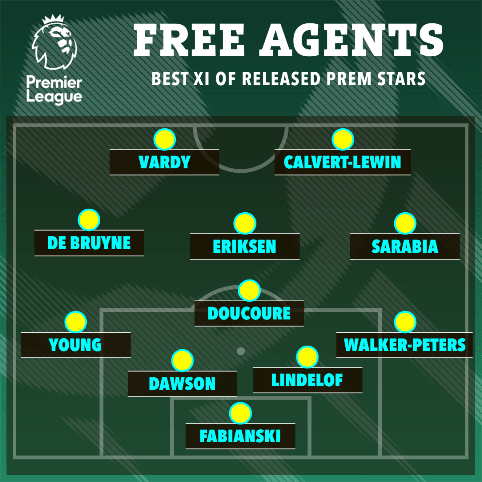 Illustration of a Premier League best XI lineup of released players.