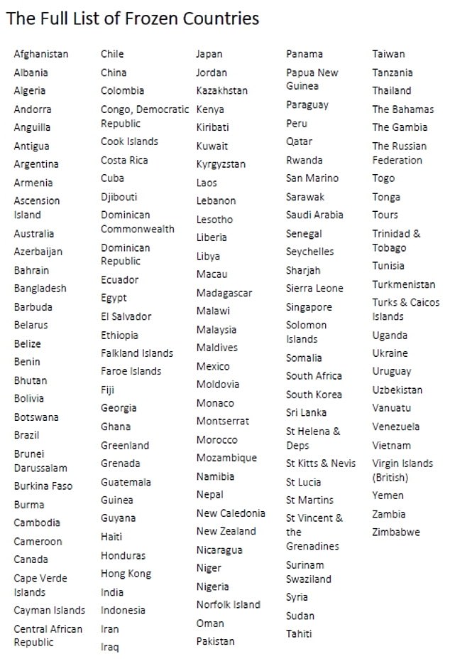 Source: International Consortium of British Pensioners