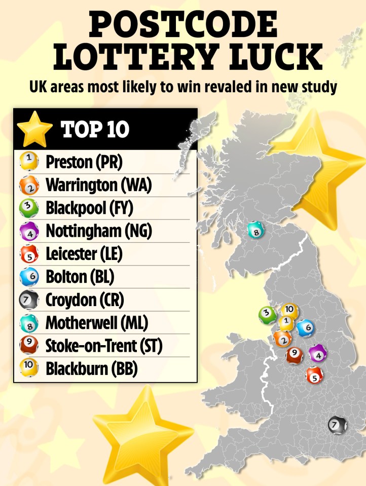 Illustration of a UK map showing the top 10 postcodes most likely to win the lottery, according to a new study.