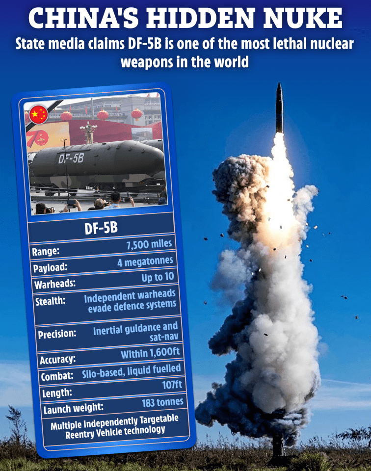 Illustration of China's DF-5B nuclear missile with specifications.
