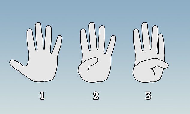 Here is the test: Hold your hand up as if you're telling someone to stop (1). With your palm flat, stretch your thumb as far as you can across it, towards your little finger. If your thumb reaches the middle of the palm (2) that is normal. However, if it stretches past the edge of your hand (3), researchers say this may be a sign of an aortic aneurysm and you should get it checked