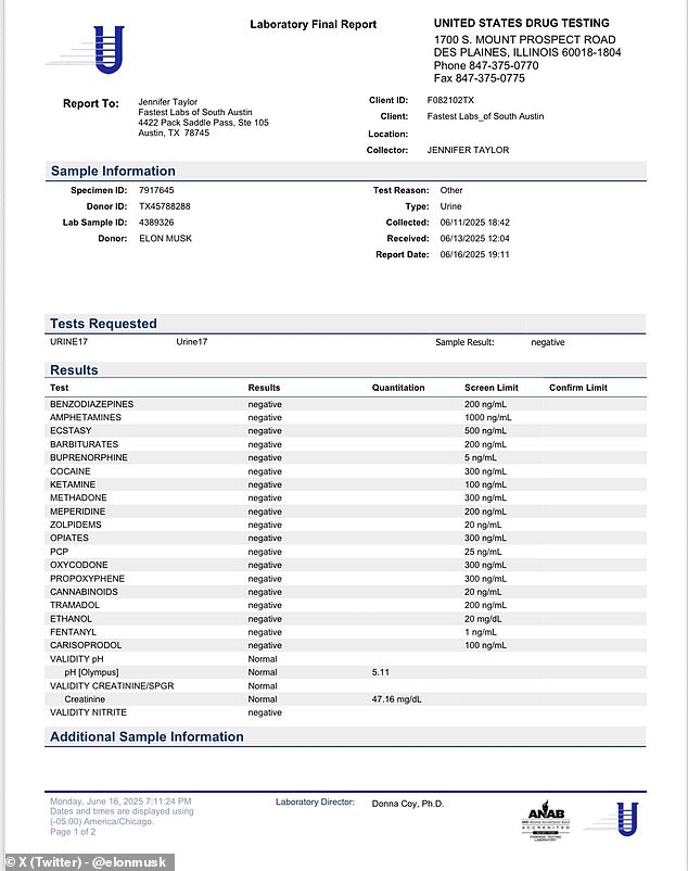 The above image shows the results of Musk's urine test posted Tuesday. He tested negative for 22 substances