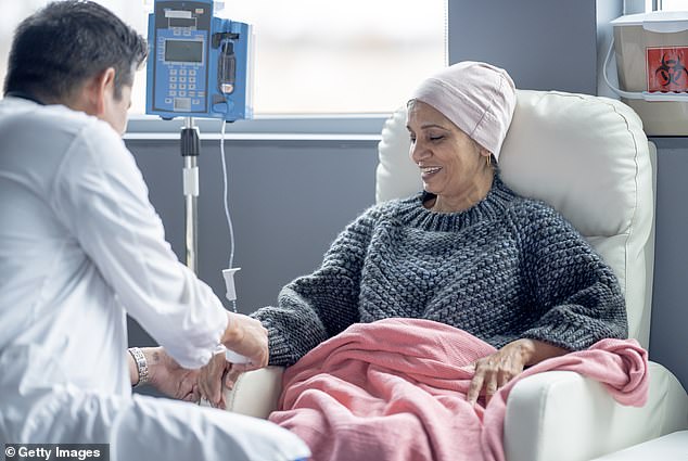Over 600,000 Americans and more than 150,000 Brits die of various cancers every year
