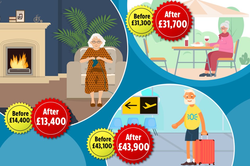 Illustration showing seniors' cost savings: energy bills, home repairs, and travel.