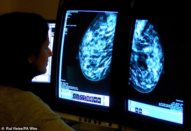 The daily pill, known as camizestrant, disrupts cancer cells from developing further, slowing the spread of the disease and delaying the need for gruelling chemotherapy