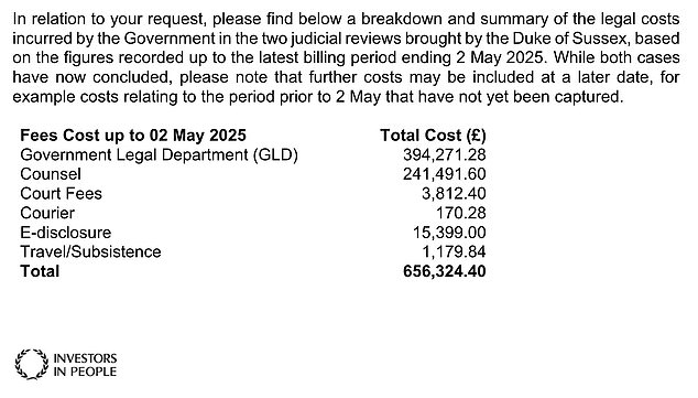 The bill to British taxpayers, according to an FOI answer from the Home Office