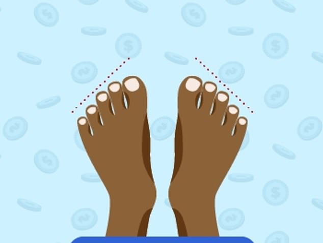 Egyptian foot is distinguished by a long big toe, followed by the other toes being on an incline. Such feet are usually longer and narrower than any other shapes