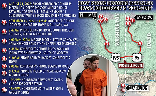 The route allegedly driven Bryan Kohberger allegedly drove on the night of the brutal Idaho murders, based on cellphone data