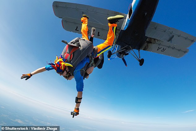 Skydiving deaths are very rare, says Rob ¿ but if something doesn't feel right before you leap, then trust your instincts and speak up