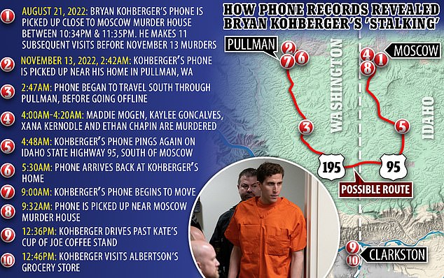 The route allegedly driven Bryan Kohberger allegedly drove on the night of the brutal Idaho murders, based on cellphone data