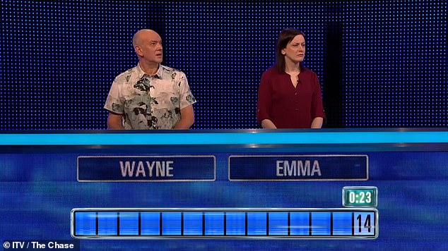 Thursday's instalment of the popular quiz show saw contestants Wayne, Emma, Spencer and Gillian take on the Chaser Mark Labbett , known as The Beast, in an attempt to win a cash prize