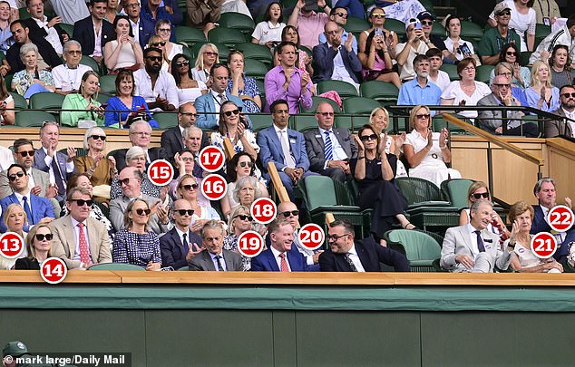 13. Deborah Meaden 14. Ffion Hague 15. Rachel Kyte 16. Professor Irene Tracey 17. Tim Phillips 18. Baroness Eliza Manningham-Buller 19. Lady Jayne Williams 20. Sir Clive Woodward 21. Betty Stove 22. David Haggerty