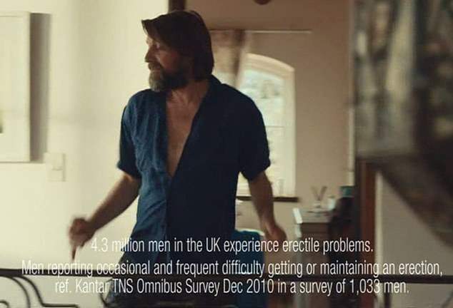 That first TV ad with a bearded man in his blue, shorty PJs doing a post-Viagra dance seven years ago