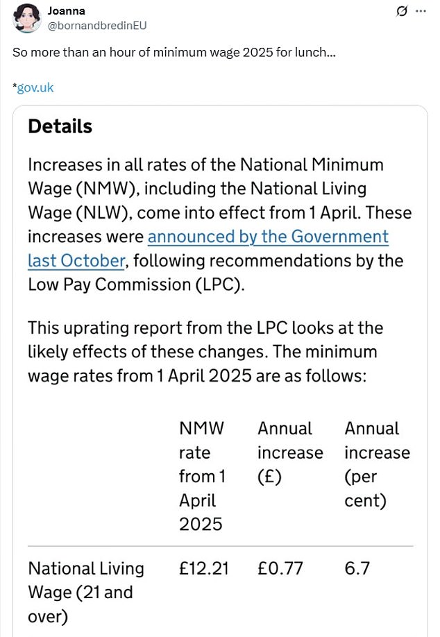 Reaction to the dishes has been mixed - with some pointing out the £13 salad costs more than an hour of minimum wage work