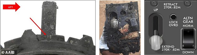 The flap handle lever on the plane was significantly burnt (left)ad was found in a 5-degree position, consistent with a normal take off. However the landing gear (pictured middle and right) was in a 'DOWN' position